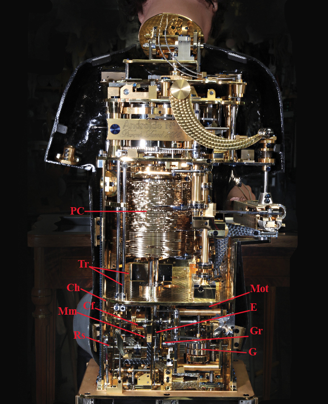 clockwork automaton in eq